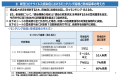 自粛要請解消基準　大阪モデル